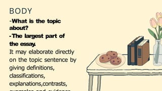 BODY
-What is the topic
about?
-The largest part of
the essay
.
It may elaborate directly
on the topic sentence by
giving definitions,
classifications,
explanations,contrasts,
 