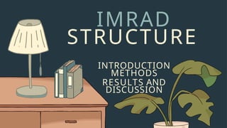 IMRAD
STRUCTURE
INTRODUCTION
METHODS
RESULTS AND
DISCUSSION
 