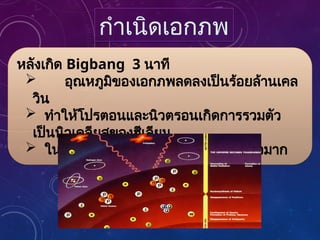หลังเกิด Bigbang 3 นาที
 อุณหภูมิของเอกภพลดลงเป็นร้อยล้านเคล
วิน
 ทำให้โปรตอนและนิวตรอนเกิดการรวมตัว
เป็นนิวเคลียสของฮีเลียม
 ในช่วงแรก ๆ ทำให้เอกภพขยายตัวเร็วมาก
กำเนิดเอกภพ
 