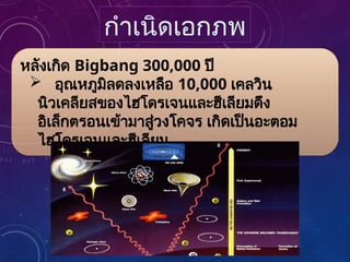 หลังเกิด Bigbang 300,000 ปี
 อุณหภูมิลดลงเหลือ 10,000 เคลวิน
นิวเคลียสของไฮโดรเจนและฮีเลียมดึง
อิเล็กตรอนเข้ามาสู่วงโคจร เกิดเป็นอะตอม
ไฮโดรเจนและฮีเลียม
กำเนิดเอกภพ
 