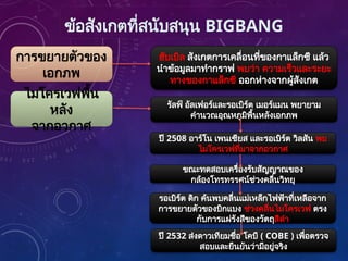 การขยายตัวของ
เอกภพ
ไมโครเวฟพื้น
หลัง
จากอวกาศ
ฮับเบิล สังเกตการเคลื่อนที่ของกาแล็กซี แล้ว
นำข้อมูลมาทำกราฟ พบว่า ความเร็วและระยะ
ทางของกาแล็กซี ออกห่างจากผู้สังเกต
รัลฟ์ อัลเฟอร์และรอเบิร์ต เมอร์แมน พยายาม
คำนวณอุณหภูมิพื้นหลังเอกภพ
ปี 2508 อาร์โน เพนเซียส และรอเบิร์ต วิลสัน พบ
ไมโครเวฟที่มาจากอวกาศ
ขณะทดสอบเครื่องรับสัญญาณของ
กล้องโทรทรรศน์ช่วงคลื่นวิทยุ
รอเบิร์ต ดิก ค้นพบคลื่นแม่เหล็กไฟฟ้าที่เหลือจาก
การขยายตัวของบิกแบง ช่วงคลื่นไมโครเวฟ ตรง
กับการแผ่รังสีของวัตถุสีดำ
ปี 2532 ส่งดาวเทียมชื่อ โคบี ( COBE ) เพื่อตรวจ
สอบและยืนยันว่ามีอยู่จริง
ข้อสังเกตที่สนับสนุน BIGBANG
 