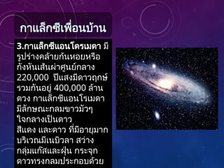 3.กาแล็กซีแอนโดรเมดา มี
รูปร่างคล้ายก้นหอยหรือ
กังหันเส้นผ่าศูนย์กลาง
220,000 ปีแสงมีดาวฤกษ์
รวมกันอยู่ 400,000 ล้าน
ดวง กาแล็กซีแอนโรเมดา
มีลักษณะกลมขาวมัวๆ
ใจกลางเป็นดาว
สีแดง และดาว ที่มีอายุมาก
บริเวณมีเนบิวลา สว่าง
กลุ่มแก๊สและฝุ่น กระจุก
ดาวทรงกลมประกอบด้วย
กาแล็กซีเพื่อนบ้าน
 