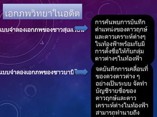 แบบจำลองเอกภพของชาวสุเมเรียน
การค้นพบการบันทึก
ตำแหน่งของดาวฤกษ์
และดาวเคราะห์ต่างๆ
ในท้องฟ้าพร้อมกับมี
การตั้งชื่อให้กับกลุ่ม
ดาวต่างๆในท้องฟ้า
แบบจำลองเอกภพของชาวบาบิโลน
จดบันทึกการเคลื่อนที่
ของดวงดาวต่าง ๆ
อย่างเป็นระบบ จัดทำ
บัญชีรายชื่อของ
ดาวฤกษ์และดาว
เคราะห์ต่างในท้องฟ้า
สามารถทำนายถึง
เอกภพวิทยาในอดีต
 