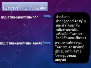 แบบจำลองเอกภพของกรีก คำอธิบาย
ปรากฏการณ์ต่างๆใน
ท้องฟ้าโดยอาศัย
คณิตศาสตร์เป็น
เครื่องมือ ค้นพบว่า
โลกมีลักษณะเป็นทรง
กลมโดยนัก
คณิตศาสตร์และนัก
ปราชญ์ ชื่อ อริสโต
เติ้ล
แบบจำลองเอกภพของเคพเลอร์ ดาวเคราะห์ต่างๆจะ
โคจรรอบดวงอาทิตย์
เป็นรูปวงรีไม่ใช่วง
โคจรรูปวงกลม
สมบูรณ์
เอกภพวิทยาในอดีต
 