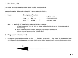 1.11Engineering Graphics-basics for college.ppt