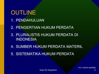 hukum perdata indonesia sebuah pengantar hukum | PPT