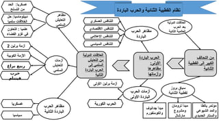 ‫التحالف‬ ‫من‬
‫الى‬ ‫الكبير‬
‫القطبية‬
‫الثنائية‬
‫الباردة‬ ‫الحرب‬
:‫األولى‬
‫مظاهرها‬
‫وأزماتها‬
‫الدولية‬ ‫العالقات‬
‫التعايش‬ ‫من‬
‫إلى‬ ‫السلمي‬
‫الباردة‬ ‫الحرب‬
‫الثانية‬
‫الدولية‬ ‫العالقات‬
‫الحرب‬ ‫بعد‬
‫الثانية‬ ‫العالمية‬
‫بروز‬ ‫سياق‬
‫الثنائية‬ ‫لقطبية‬
‫يالطا‬ ‫مؤتمر‬
‫الشيوعي‬ ‫والمد‬
‫الحديدي‬ ‫والستار‬
‫جدانوف‬ ‫مبدأ‬
‫والكومنفورم‬
‫ترومان‬ ‫مبدأ‬
‫ومشروع‬
‫مارشال‬
‫الحرب‬ ‫مظاهر‬
‫الباردة‬
‫الحرب‬ ‫أزمات‬
‫األولى‬ ‫الباردة‬
‫العسكري‬ ‫التنافس‬
‫االقتصادي‬ ‫التنافس‬
‫اإلعالمي‬ ‫التنافس‬
‫الكورية‬ ‫الحرب‬
‫األولى‬ ‫برلين‬ ‫أزمة‬
‫مظاهر‬
‫التعايش‬
‫السلمي‬
‫الحرب‬ ‫مظاهر‬
‫الثانية‬ ‫الباردة‬
‫أزمات‬
‫التعايش‬
‫السلمي‬
:‫عسكريا‬
‫الحد‬
‫من‬
‫التسلح‬
‫حل‬ :‫ديبلوماسيا‬
‫سلميا‬ ‫الخالفات‬
‫التعاون‬ : ‫علميا‬
‫الفضاء‬ ‫غزو‬ ‫في‬
‫برلين‬ ‫أزمة‬
2
‫الكوبية‬ ‫األزمة‬
‫براغ‬ ‫ربيع‬
‫حرب‬
‫فيتنام‬
‫عسكريا‬
‫سياسيا‬
‫الباردة‬ ‫والحرب‬ ‫الثنائية‬ ‫القطبية‬ ‫نظام‬
‫السياسي‬ ‫التنافس‬
 