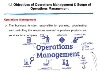 1.1 Objectives of Operations Management & Scope of Operations ...