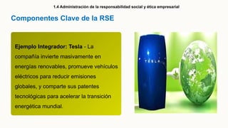 Resla Rse 1.4 Admin-de-la-Resp-Social-y-Etica-Empresarial (1).pptx