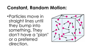 1.-KINETIC-MOLECULAR-THEORY (1). OPTIONAL | PPTX