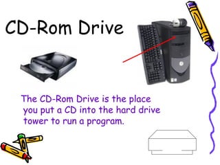 1.-PARTS-OF-A-COMPUTER. parts of a computer system | PPTX
