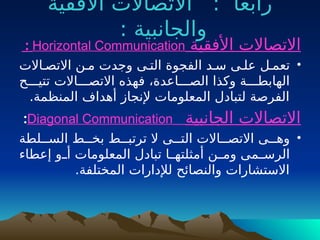 ‫األفقية‬ ‫االتصاالت‬ : ‫رابعا‬
: ‫والجانبية‬
‫األفقية‬ ‫االتصاالت‬
Horizontal Communication
:
•
‫االتصـاالت‬ ‫مـن‬ ‫وجدت‬ ‫التـى‬ ‫الفجوة‬ ‫سـد‬ ‫علـى‬ ‫تعمـل‬
‫تتيـــح‬ ‫االتصـــاالت‬ ‫فهذه‬ ،‫الصـــاعدة‬ ‫وكذا‬ ‫الهابطـــة‬
.‫المنظمة‬ ‫أهداف‬ ‫إلنجاز‬ ‫المعلومات‬ ‫لتبادل‬ ‫الفرصة‬
‫الجانبية‬ ‫االتصاالت‬
Diagonal Communication
:
•
‫الســلطة‬ ‫بخــط‬ ‫ترتبــط‬ ‫ال‬ ‫التــى‬ ‫االتصــاالت‬ ‫وهــى‬
‫إعطاء‬ ‫ـو‬‫ـ‬‫أ‬ ‫المعلومات‬ ‫تبادل‬ ‫ـا‬‫ـ‬‫أمثلته‬ ‫ـن‬‫ـ‬‫وم‬ ‫ـمى‬‫ـ‬‫الرس‬
.‫المختلفة‬ ‫لإلدارات‬ ‫والنصائح‬ ‫االستشارات‬
 