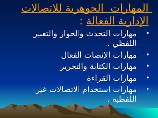 ‫لالتصاالت‬ ‫الجوهرية‬ ‫المهارات‬
‫الفعالة‬ ‫اإلدارية‬
:
•
‫والتعبير‬ ‫والحوار‬ ‫التحدث‬ ‫مهارات‬
. ‫اللفظي‬
•
‫الفعال‬ ‫اإلنصات‬ ‫مهارات‬
•
‫والتحرير‬ ‫الكتابة‬ ‫مهارات‬
•
‫القراءة‬ ‫مهارات‬
•
‫غير‬ ‫االتصاالت‬ ‫استخدام‬ ‫مهارات‬
. ‫اللفظية‬
 