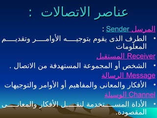 : ‫االتصاالت‬ ‫عناصر‬
: ‫االتصاالت‬ ‫عناصر‬
‫المرسل‬
Sender
:
•
‫وتقديـــــم‬ ‫األوامـــــر‬ ‫بتوجيـــــه‬ ‫يقوم‬ ‫الذى‬ ‫الطرف‬
‫المعلومات‬
Receiver
‫المستقبل‬
•
. ‫االتصال‬ ‫من‬ ‫المستهدفة‬ ‫المجموعة‬ ‫أو‬ ‫الشخص‬
Message
‫الرسالة‬
•
‫والتوجيهات‬ ‫األوامر‬ ‫أو‬ ‫والمفاهيم‬ ‫والمعانى‬ ‫األفكار‬
Channel
‫الوسيلة‬
•
‫والمعانـــــى‬ ‫األفكار‬ ‫لنقـــــل‬ ‫المســـــتخدمة‬ ‫األداة‬
‫المقصودة‬
.
 
