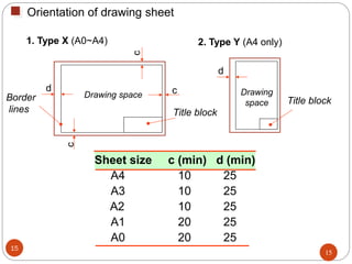 1. EGD Introduction Lecture.pdfbbcabcdef | PDF