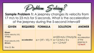 Lesson_1 Acceleration.pptx_Science 8-4th quarter | PPTX