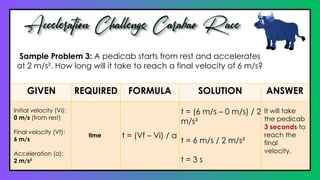 Lesson_1 Acceleration.pptx_Science 8-4th quarter | PPTX
