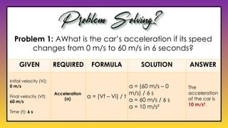 Lesson_1 Acceleration.pptx_Science 8-4th quarter | PPTX