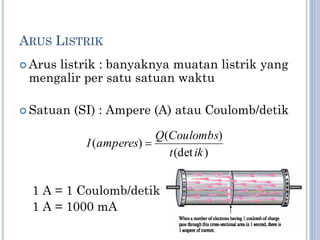1. Arus, Tegangan, Resistansi,Daya Listrik (1).pdf