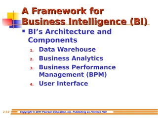 UNIT I - INTRODUCTION TO BUSINESS INTELLIGENCE | PDF