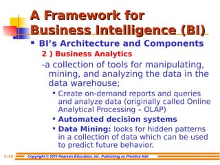 UNIT I - INTRODUCTION TO BUSINESS INTELLIGENCE | PDF