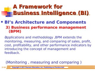 UNIT I - INTRODUCTION TO BUSINESS INTELLIGENCE | PDF
