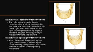 Left Rightscale Move 1. TEMPOROMANDIBULAR JOINT & ITS CLINICAL SIGNIFICANCE.pptx