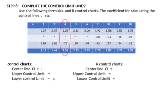 Upper Control Limit Pof R Chart XBAR and R CHART Statistical Quality Control | PPTX