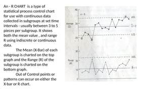 American R Chart XBAR and R CHART Statistical Quality Control | PPTX
