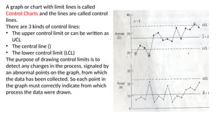 XBAR and R CHART Statistical Quality Control | PPTX