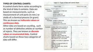 1. XBAR and R CHART Statistical Quality Control | PPTX