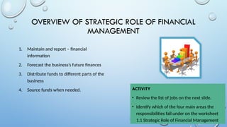 HSC Business Studies Finance Module: Role of Financial Management.pptx