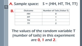 A. Sample space: S = {HH, HT, TH, TT}
Outcome Number of Tails (Value T)
HH 0
HT 1
TH 1
TT 2
The values of the random variable T
(number of tails) in this experiment
are 0, 1 and 2.
B.
 