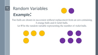 Random Variables
Example:
Two balls are drawn in succession without replacement from an urn containing
5 orange balls and 6 violet balls.
Let V be the random variable representing the number of violet balls.
 