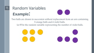 Random Variables
Example:
Two balls are drawn in succession without replacement from an urn containing
5 orange balls and 6 violet balls.
Let V be the random variable representing the number of violet balls.
 
