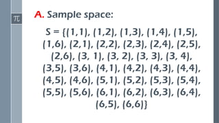 A. Sample space:
S = {(1,1), (1,2), (1,3), (1,4), (1,5),
(1,6), (2,1), (2,2), (2,3), (2,4), (2,5),
(2,6), (3, 1), (3, 2), (3, 3), (3, 4),
(3,5), (3,6), (4,1), (4,2), (4,3), (4,4),
(4,5), (4,6), (5,1), (5,2), (5,3), (5,4),
(5,5), (5,6), (6,1), (6,2), (6,3), (6,4),
(6,5), (6,6)}
 