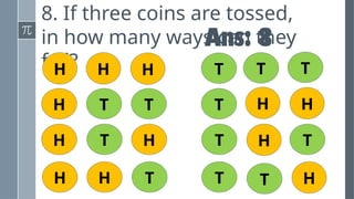 8. If three coins are tossed,
in how many ways can they
fall?
Ans: 8
H H
H T
H
T
T
H
T
H
H H
T T T
T H H
T T
H
T T H
 