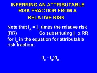 Attributable Risk Formula Relative Risk 1.6 the Measures of Disease Association.ppt