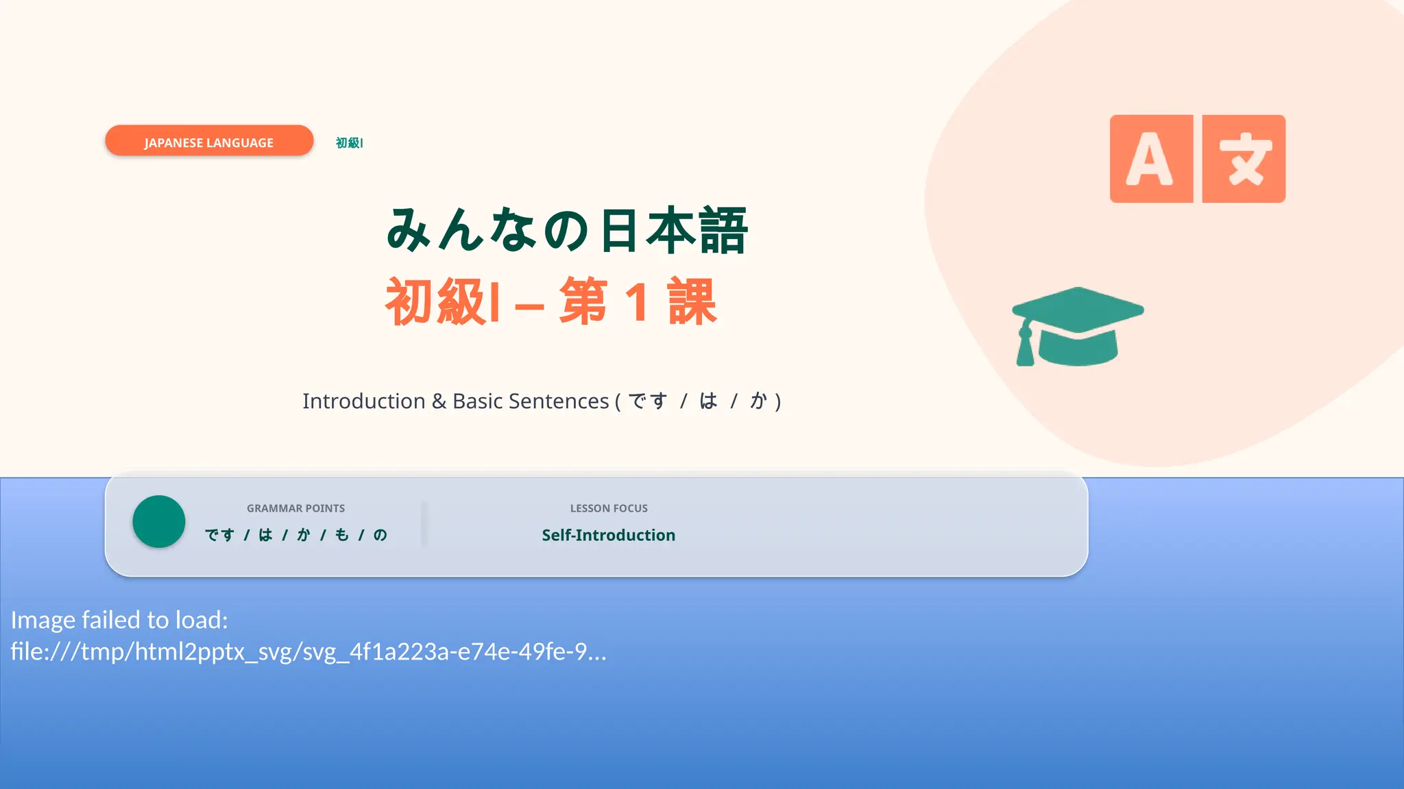 みんなの日本語 初級Ⅰ – 第1課 (A complete guide.pptx