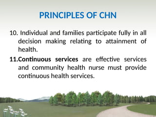 1.4 Principles of Community Health Nurse | PPTX