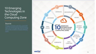 10 Emerging
Technologies in
the Cloud
Computing Zone
Source:
https://www.veritis.com/bl
og/10-emerging-technolog
ies-that-make-cloud-stand-
out/
10
 