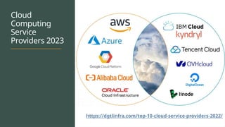 Cloud
Computing
Service
Providers 2023
https://dgtlinfra.com/top-10-cloud-service-providers-2022/
 