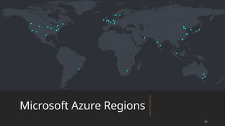 Microsoft Azure Regions
20
 