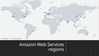 Amazon Web Services
regions
21
 