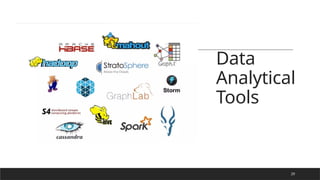 Data
Analytical
Tools
29
 