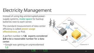 48
Electricity Management
Instead of using big uninterrupted-power-
supply systems, make space for backup
batteries next to each server.
The standard measurement of data center
efficiency is called power usage
effectiveness, or PUE.
A perfect number is 1.0, experts considered
2.0 to be a reasonable number for a data
center.
• Google was getting an unprecedented
1.2.
• Now it is getting a PUE of 1.10 (It was 1.11
 