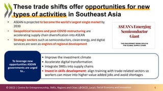 1. Skills for Trade and Value Chains.pdf