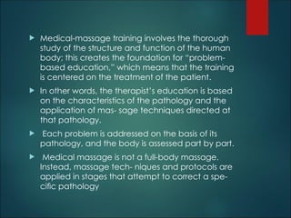 1.MASSAGE INTRODUCTION for 3rd year BNYS | PPTX