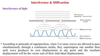 1.1 a Review of electromagnetic waves[1].ppt
