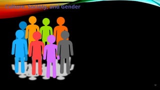 Cultural Variations, Gender Roles, and Social Dynamics in Society | PPTX